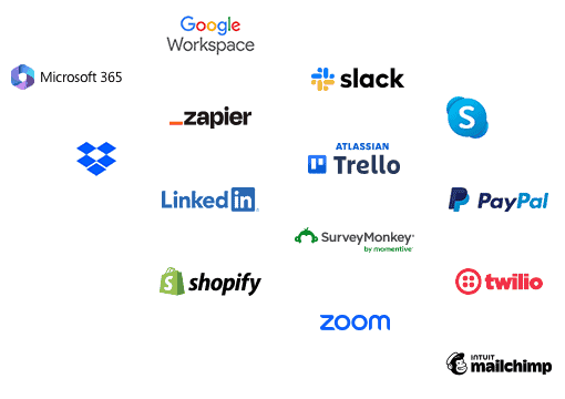 Zoho CRM Integrations